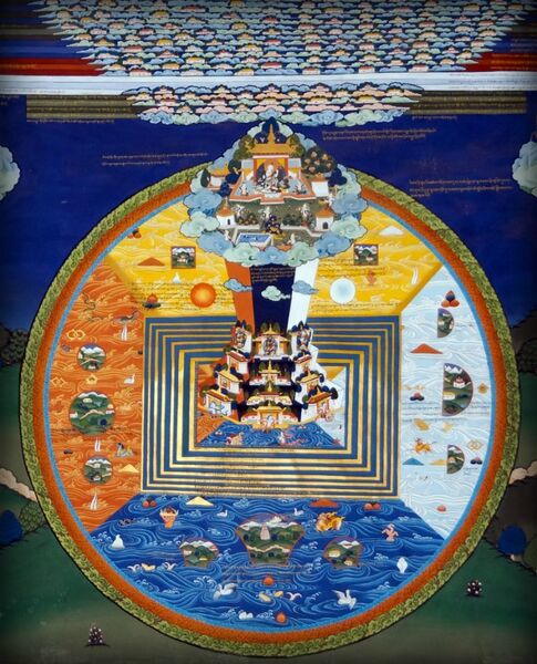 File:Meru and continents -Trongsa-dzong-Butan-768x950.jpg