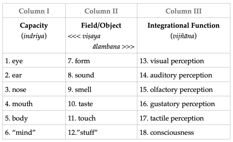 File:Visaya-alambana diagram - Goodman.png